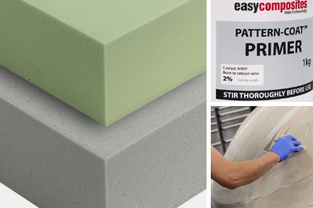 All Pattern Making Materials Thumbnail