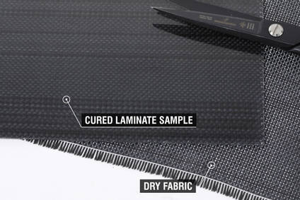 120g Plain Weave Black Innegra S Cloth