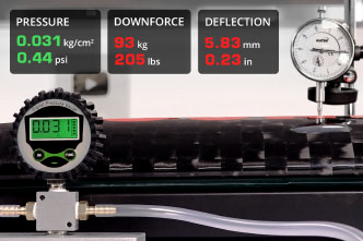 Motorsport Rear Wing Destruction Test