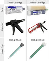 PT326 Nozzle and Dispenser Guide Thumbnail