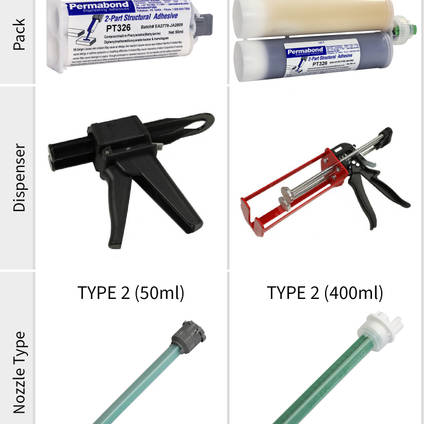 PT326 Nozzle and Dispenser Guide