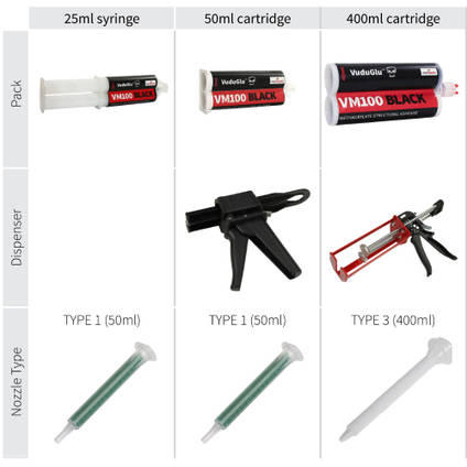 VM100 Nozzle and Dispenser Guide