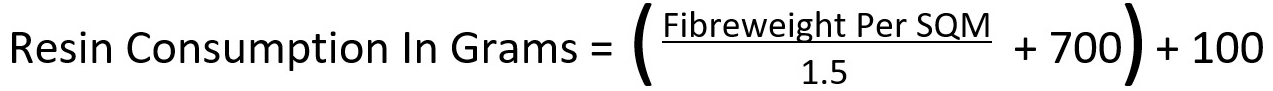 Resin Infusion - Resin Consumption Equation